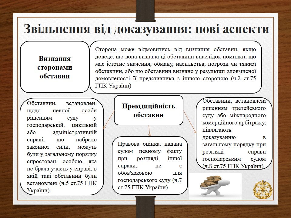 Слайд5